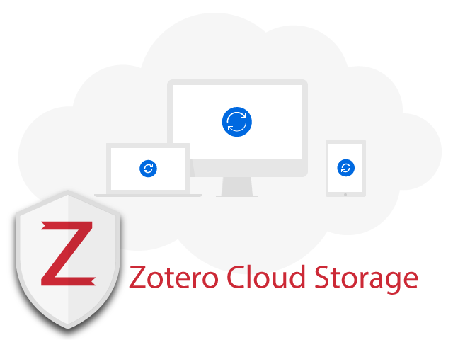 Zotero Cloud Storage