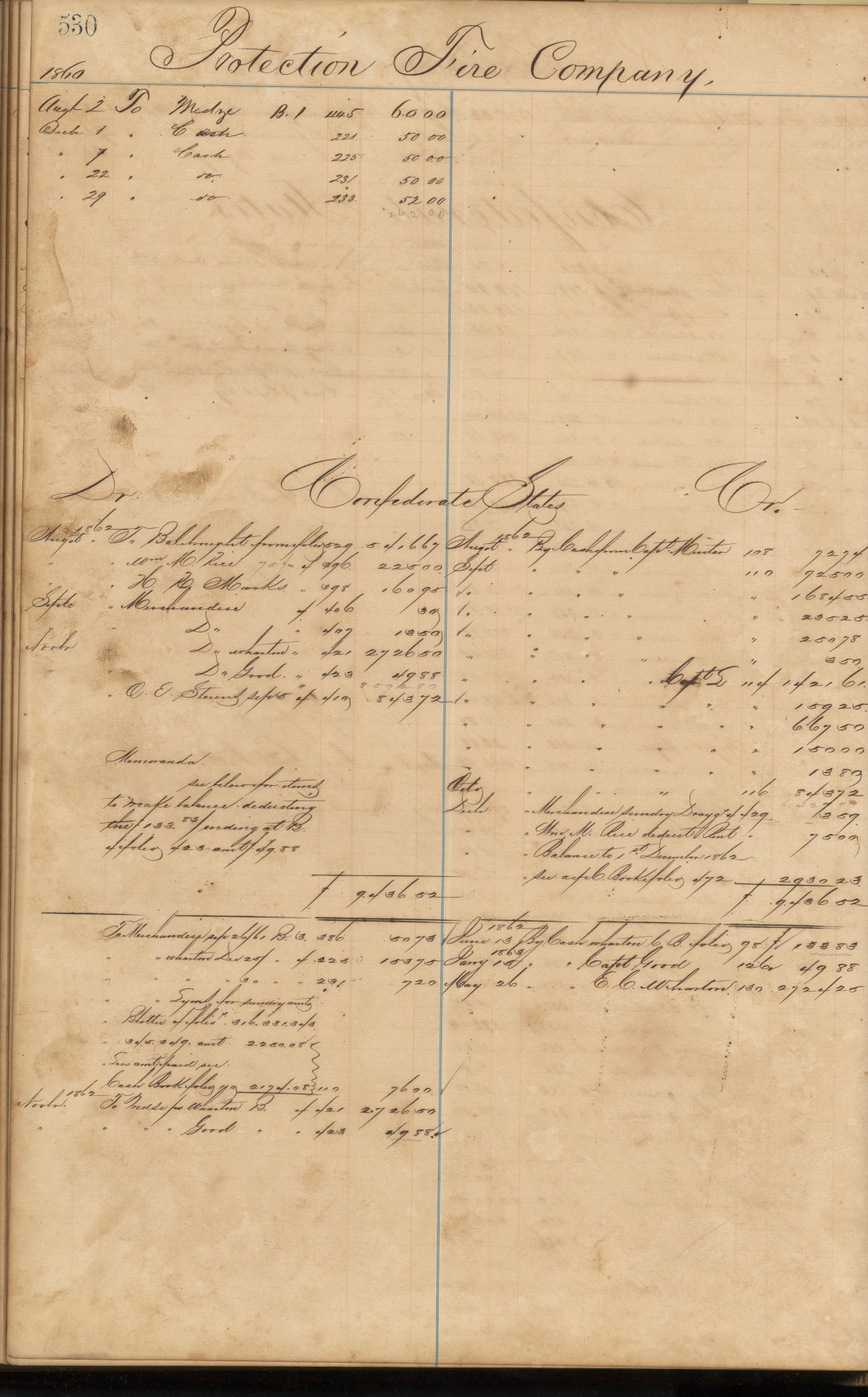 Excerpt from William Marsh Rice business and estate ledgers, Old Business 1859-1862, UA 102