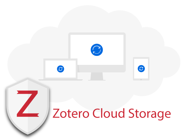Unlimited file syncing storage for Rice Zotero users Zotero logo